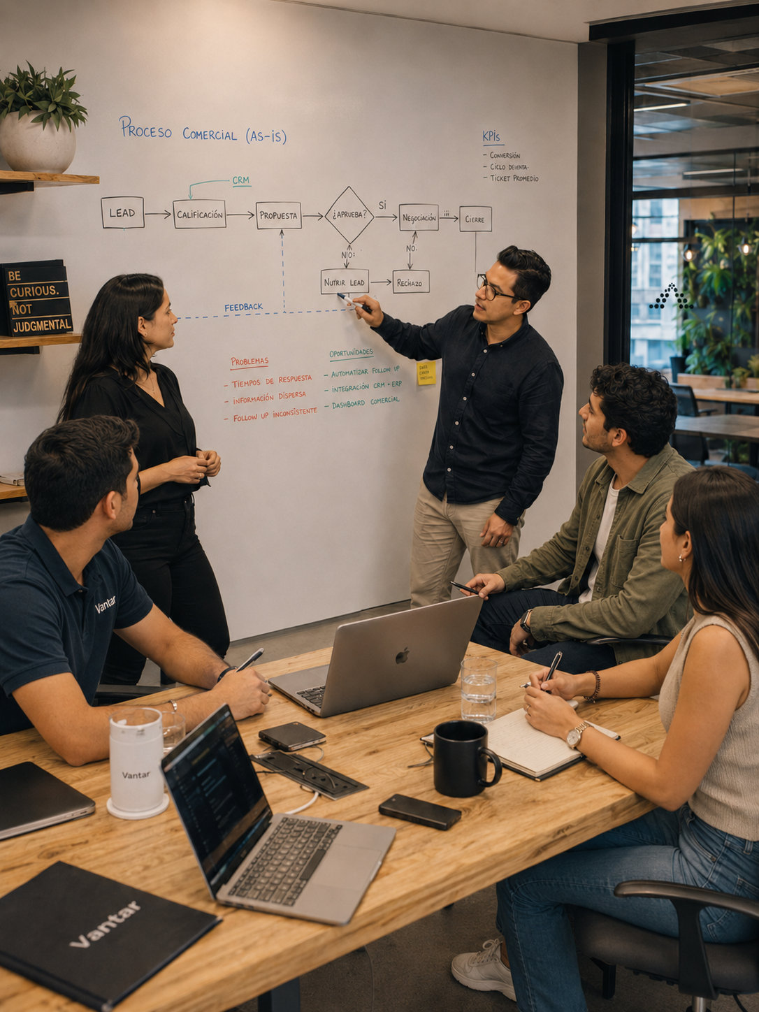 Un método diseñado para convertir IA en impacto