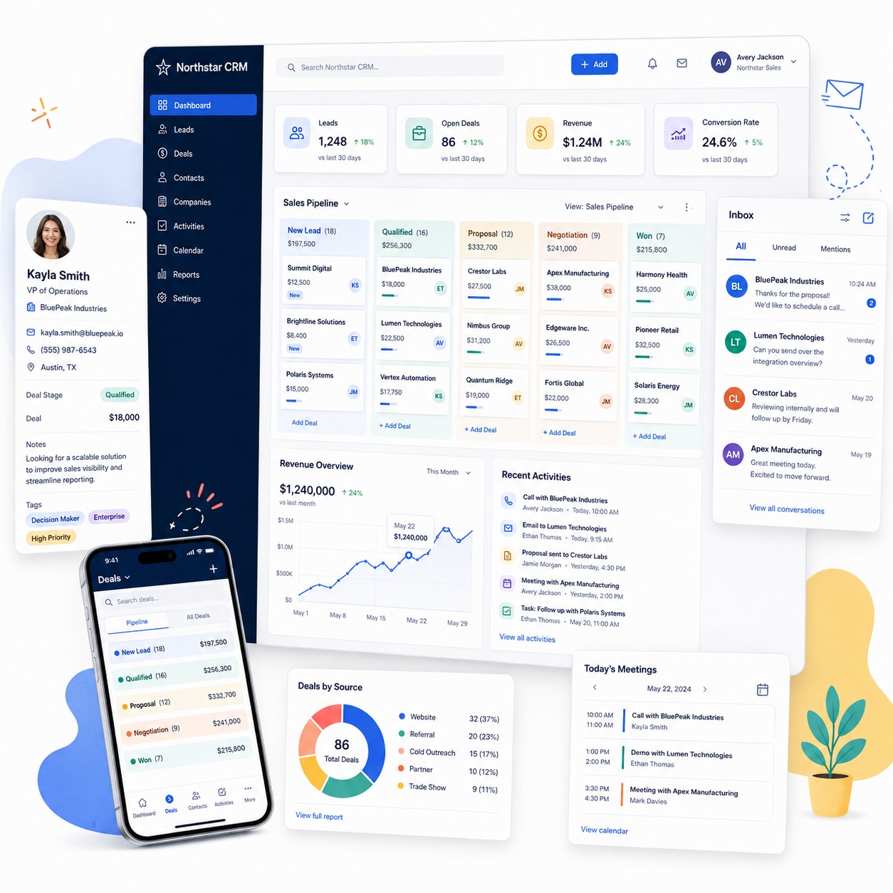 CRM a medida
